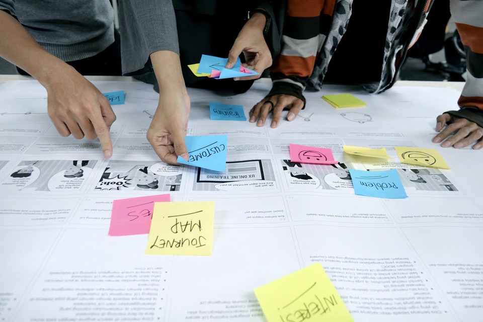 Hands arranging sticky notes on a customer journey map during a workshop